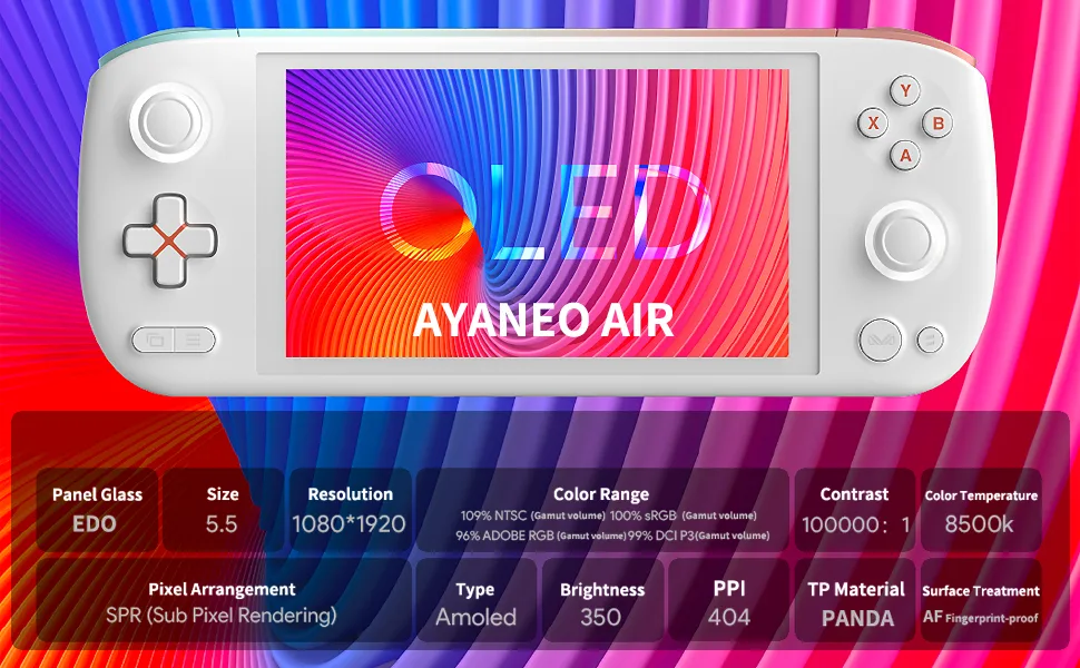 AYANEO Air PRO (AMD R7-5825U)